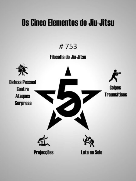 FIVE ELEMENTS JIU JITSU HUELVA.